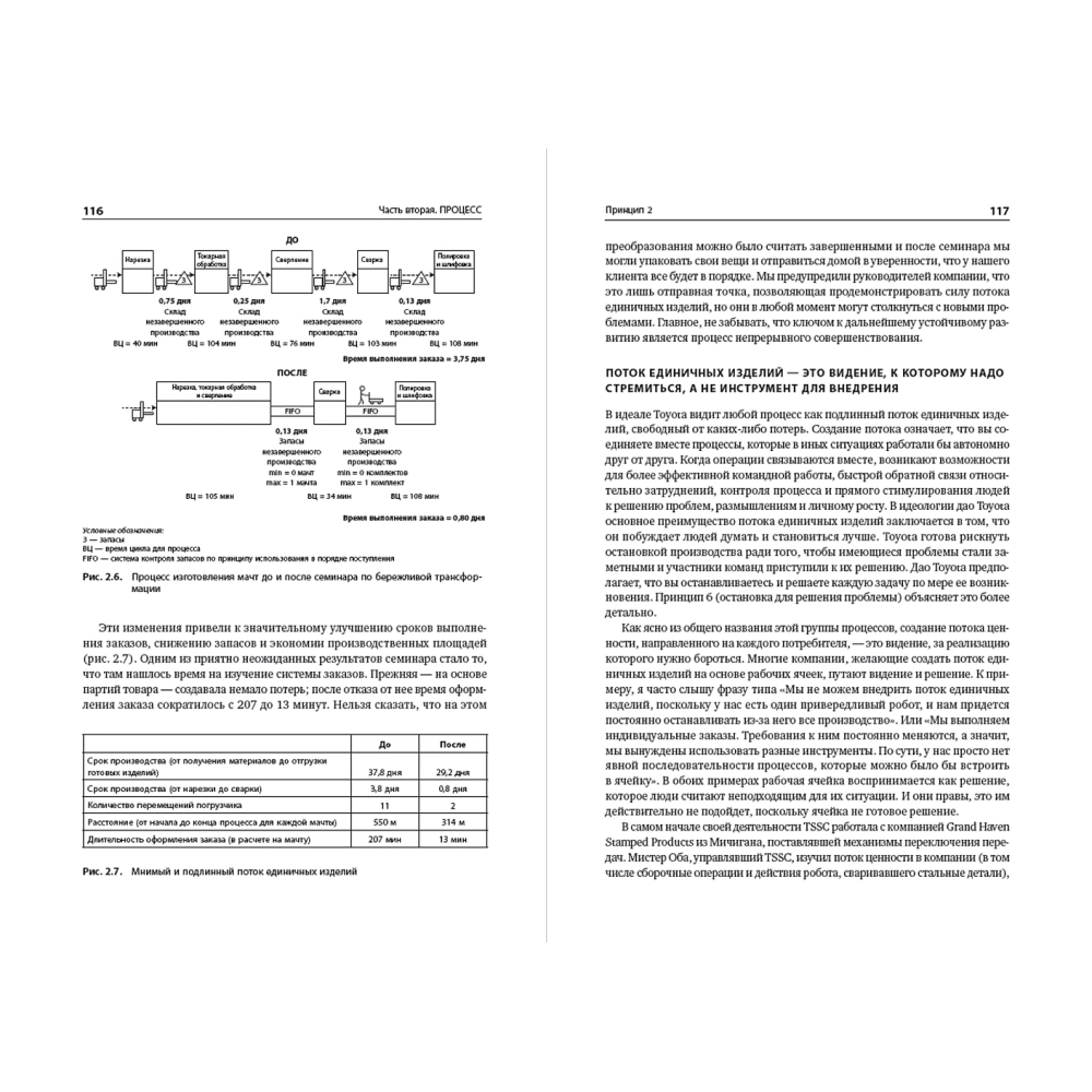 Книга "Дао Toyota. 14 принципов менеджмента ведущей компании мира (2-е издание)", Лайкер Дж. - 4