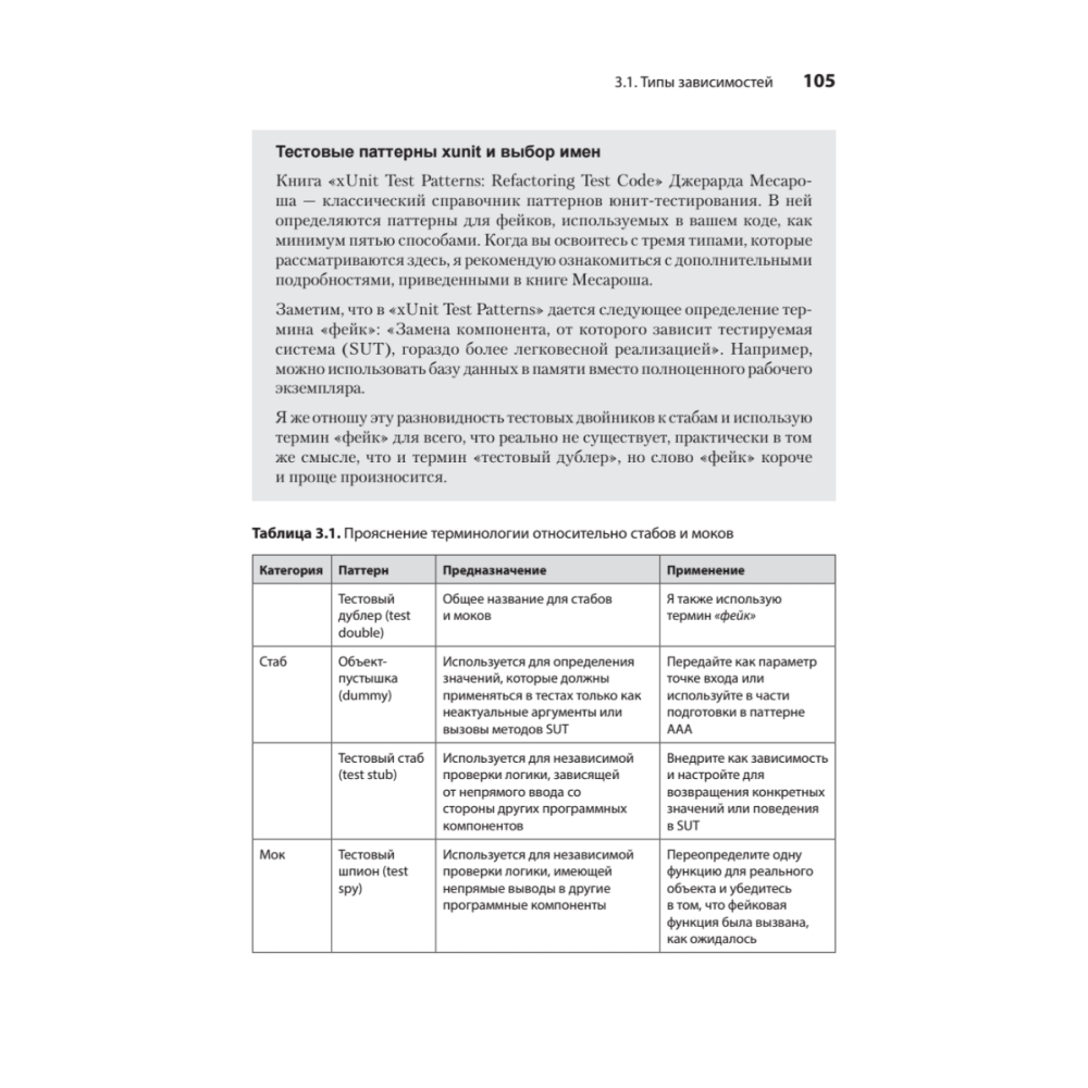 Книга "Искусство юнит-тестирования с примерами на JavaScript. 3-е межд. изд.", Рой Ошеров, Владимир Хориков - 14