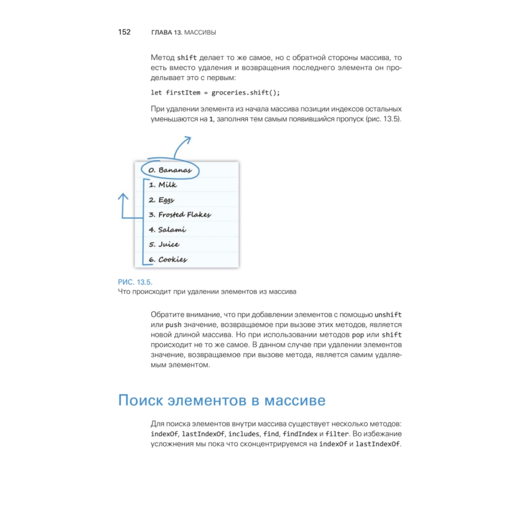 Книга "JavaScript с нуля", Кирупа Чиннатхамби - 17