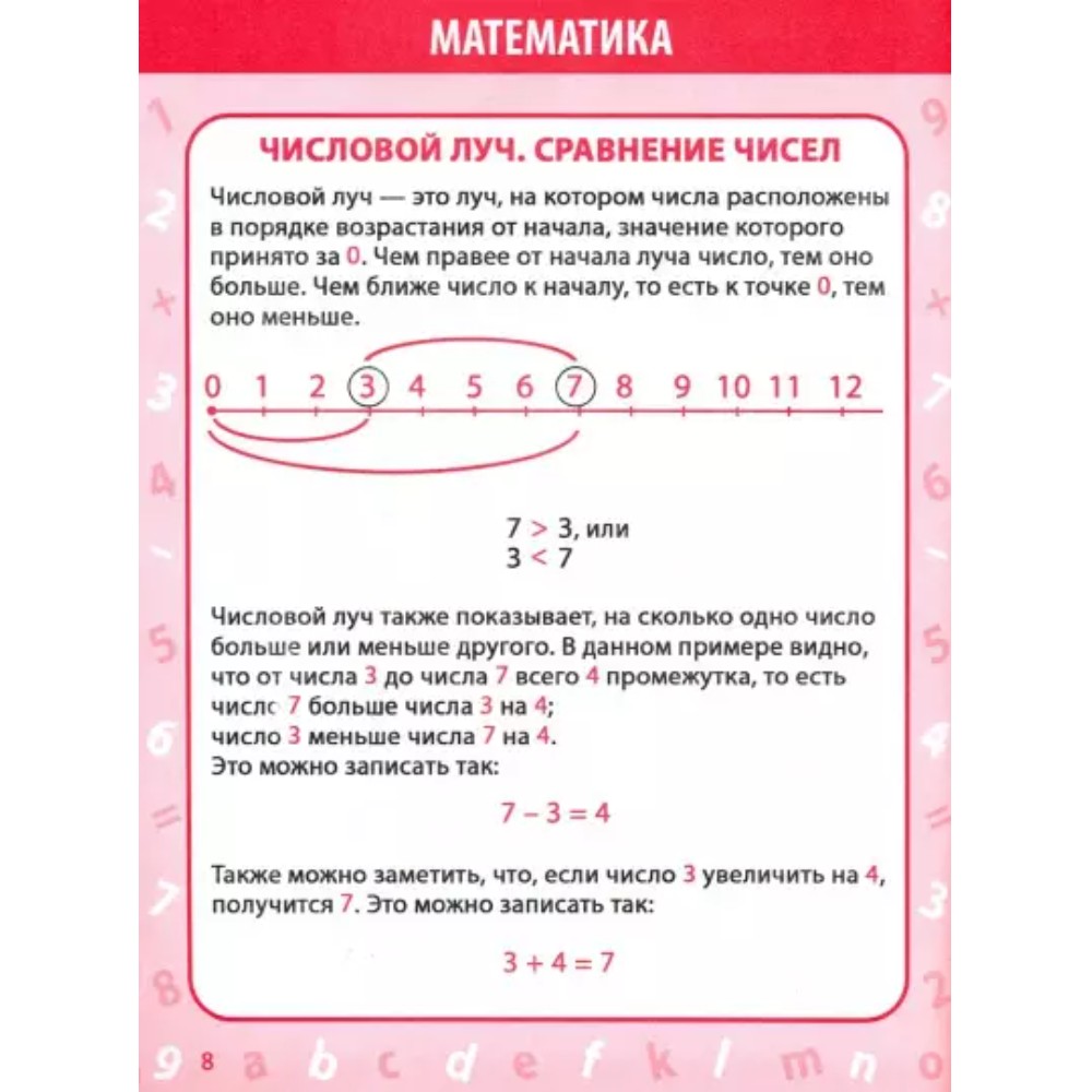 Книга "ВПТС. Математика 1-4 класс. Все правила в таблицах и схемах", Н. Латышева