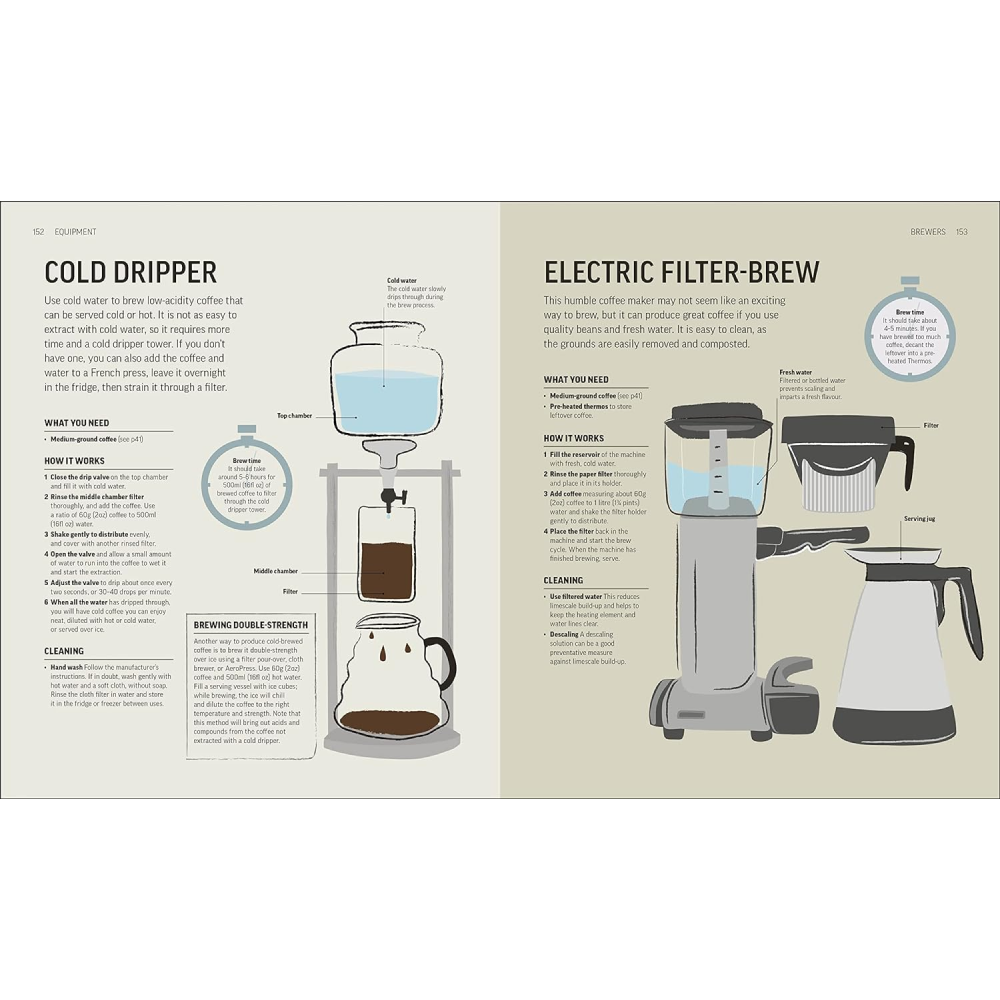 Книга на английском языке "The Coffee Book", Anette Moldvaer - 3