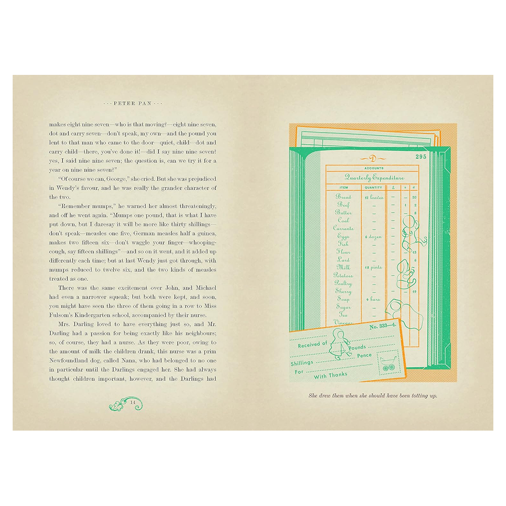 Книга на английском языке "Peter Pan MinaLima Ed", James Barrie - 5