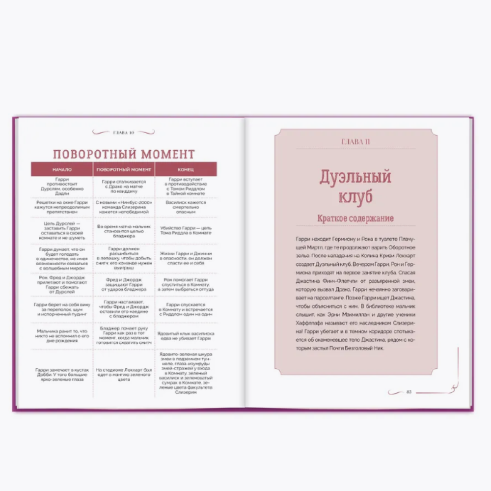 Книга "Библиотека Магии. Гарри Поттер. Тайная комната" - 17