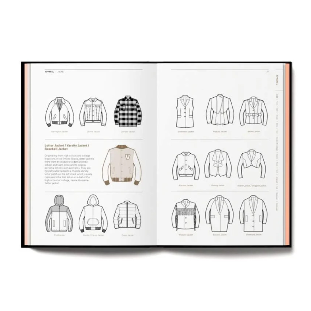 Книга на английском языке "Fashionpedia: The Visual Dictionary of Fashion Design" - 3