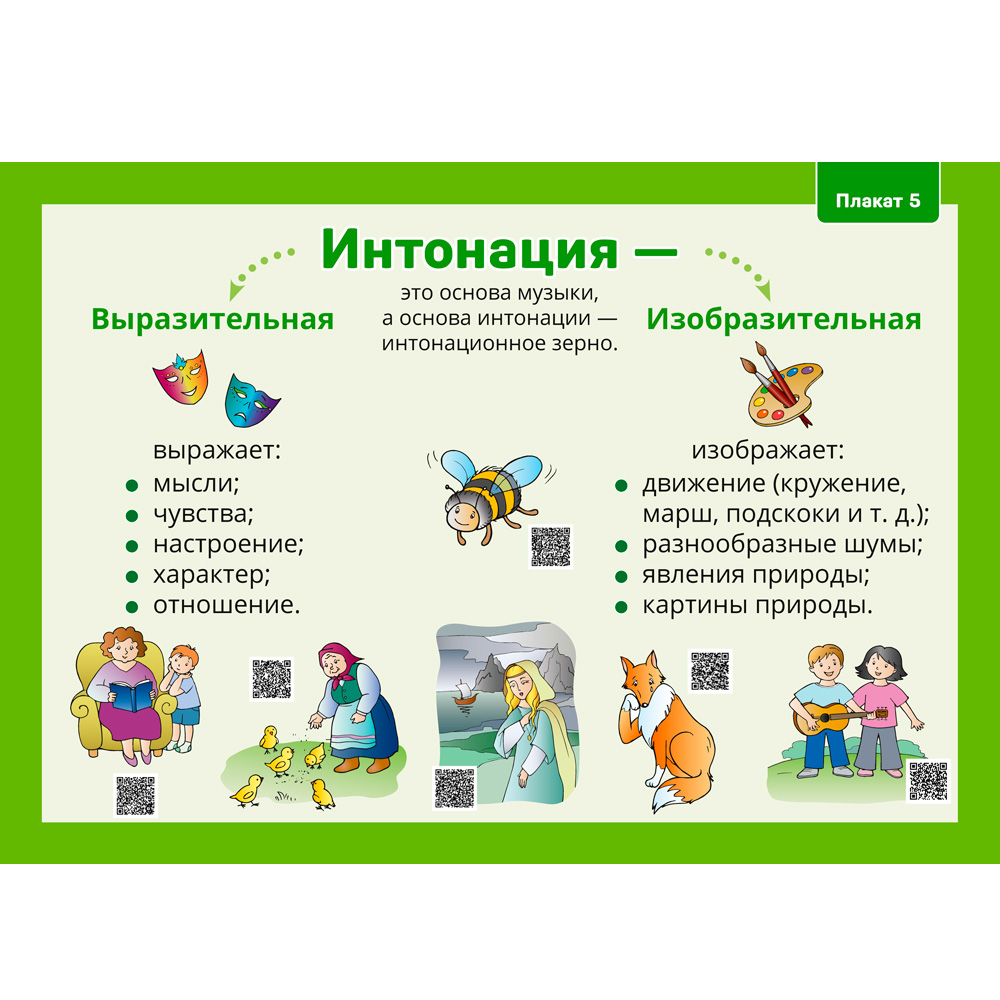 Музыка. 3 класс. Демонстрационные плакаты, Грачёва Н.Н., Аверсэв