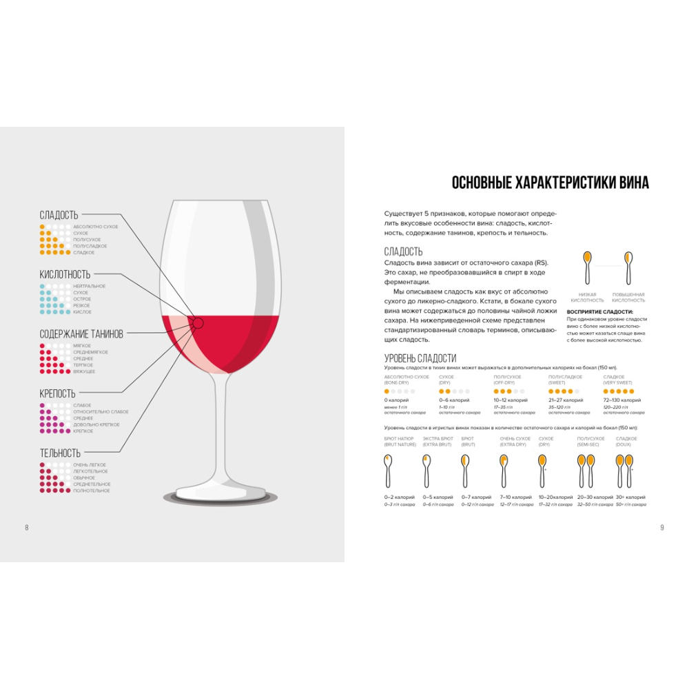 Комплект из 3-х книг с игрой  "Сам себе бармен, Сборный комплект в коробе из 3 книг. с игрой", Фернандо Кастеллон, Джадис Шредер, Мадлен Пакетт, Джастин  - 3