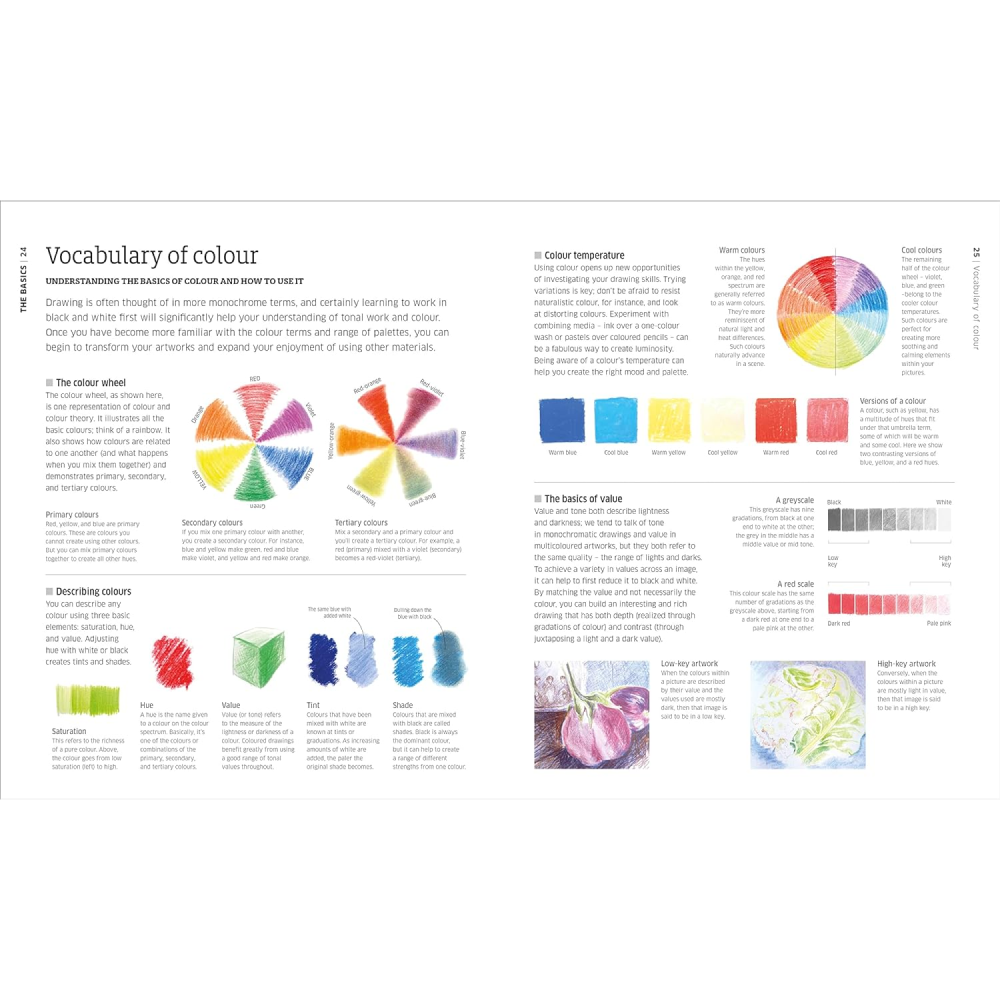 Книга на английском языке "Artists Drawing Techniques", DK - 5