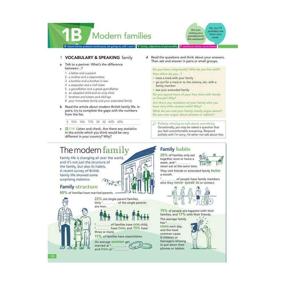 Книга "English File. Intermediate. Student's Book with Online Practice", Latham-Koenig C., Oxenden C., Lambert J. - 8
