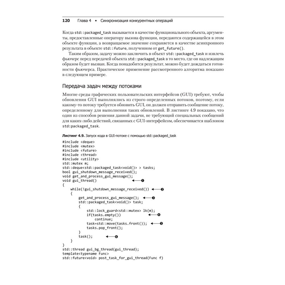 Книга "C++. Практика многопоточного программирования", Энтони Уильямс - 12