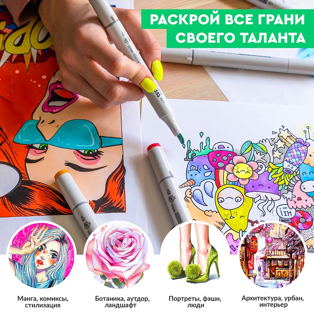 Набор маркеров перманентных двусторонних "Sketchmarker Portrait Set", 24 шт. - 8