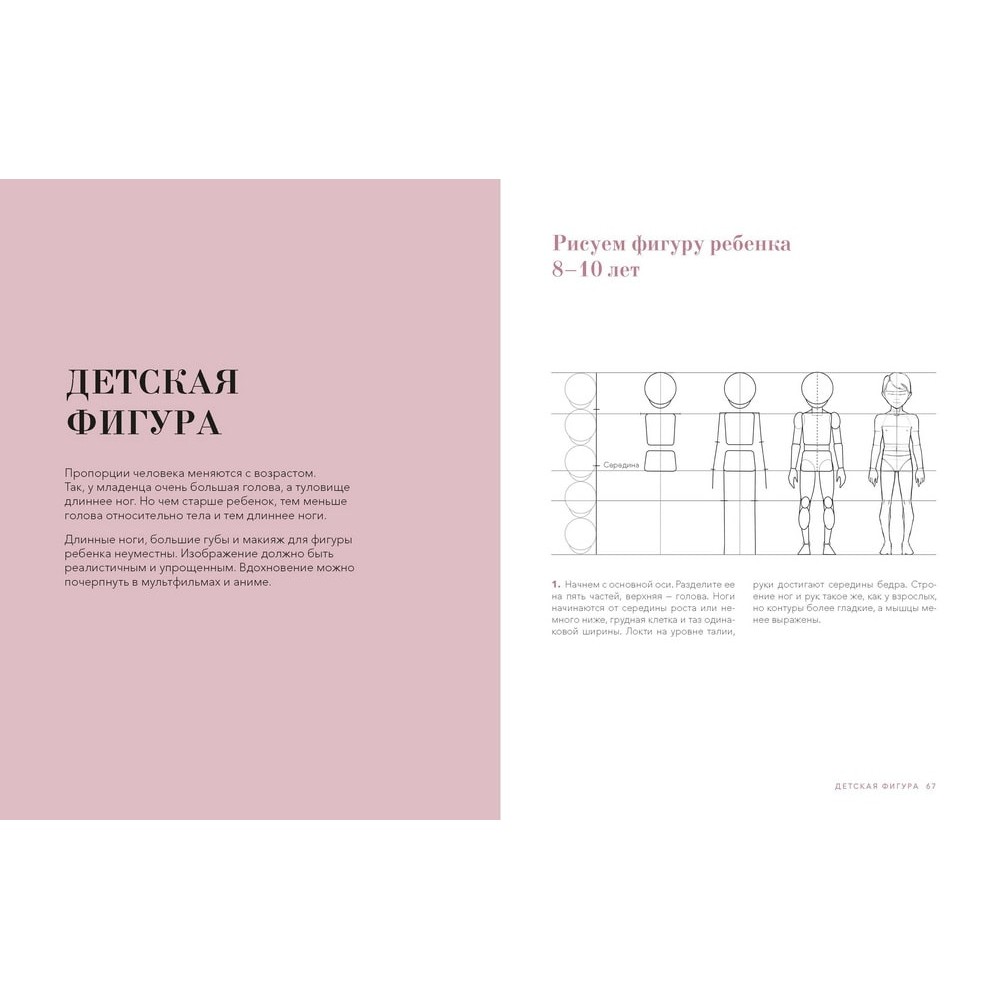 Книга "Рисуйте как fashion-дизайнер. Уроки визуального стиля", Елена Астахова - 4