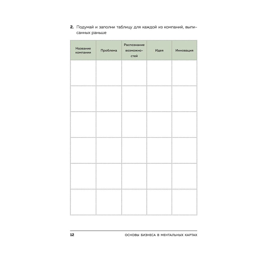 Книга "Основы бизнеса в ментальных картах", Виктория Аргунова, Алиса Булгакова, Улияна Турскова - 13