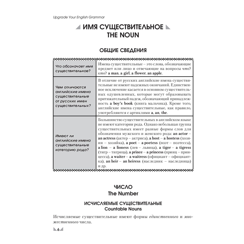 Книга "Английский язык.Upgrade your English Grammar", Т.В. Пархамович  - 8