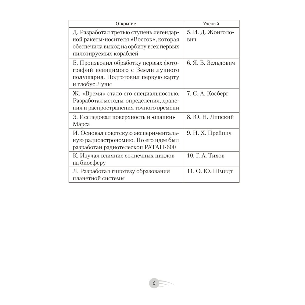 Книга "Астрономия. 11 класс. Практикум", Галузо И. В., Голубев В. А., Шимбалев А. А. - 5