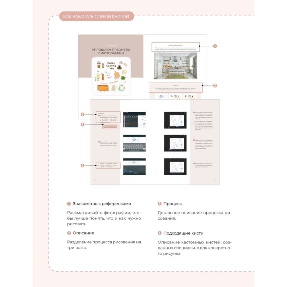 Книга "Основы Procreate для иллюстраторов", Бёллалэнд - 6