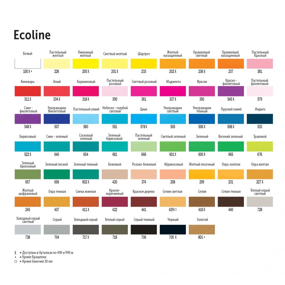 Маркер акварельный "Ecoline", 506 ультрамарин темный - 5