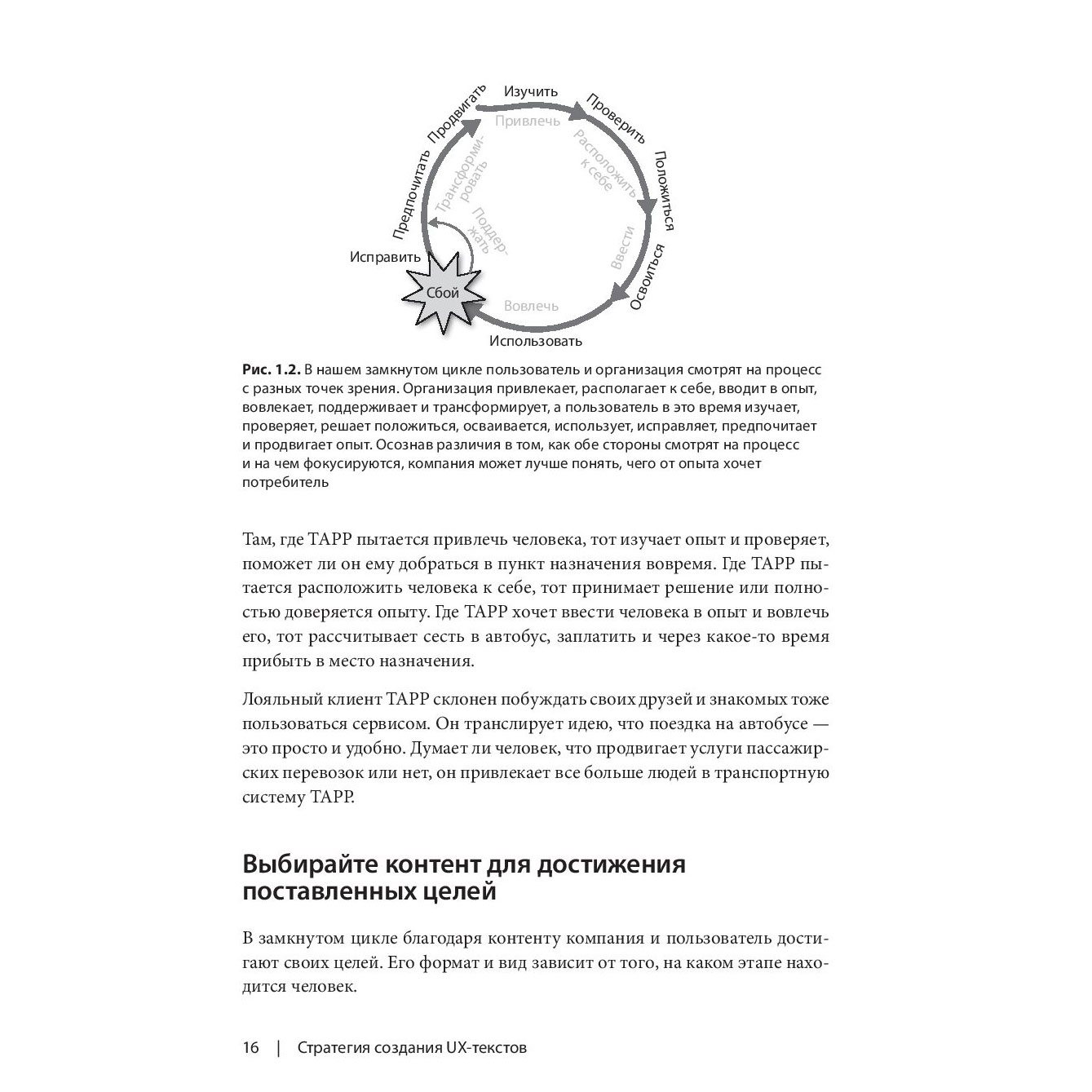 Книга "Стратегия создания UX-текстов", Торри Подмаерски - 7