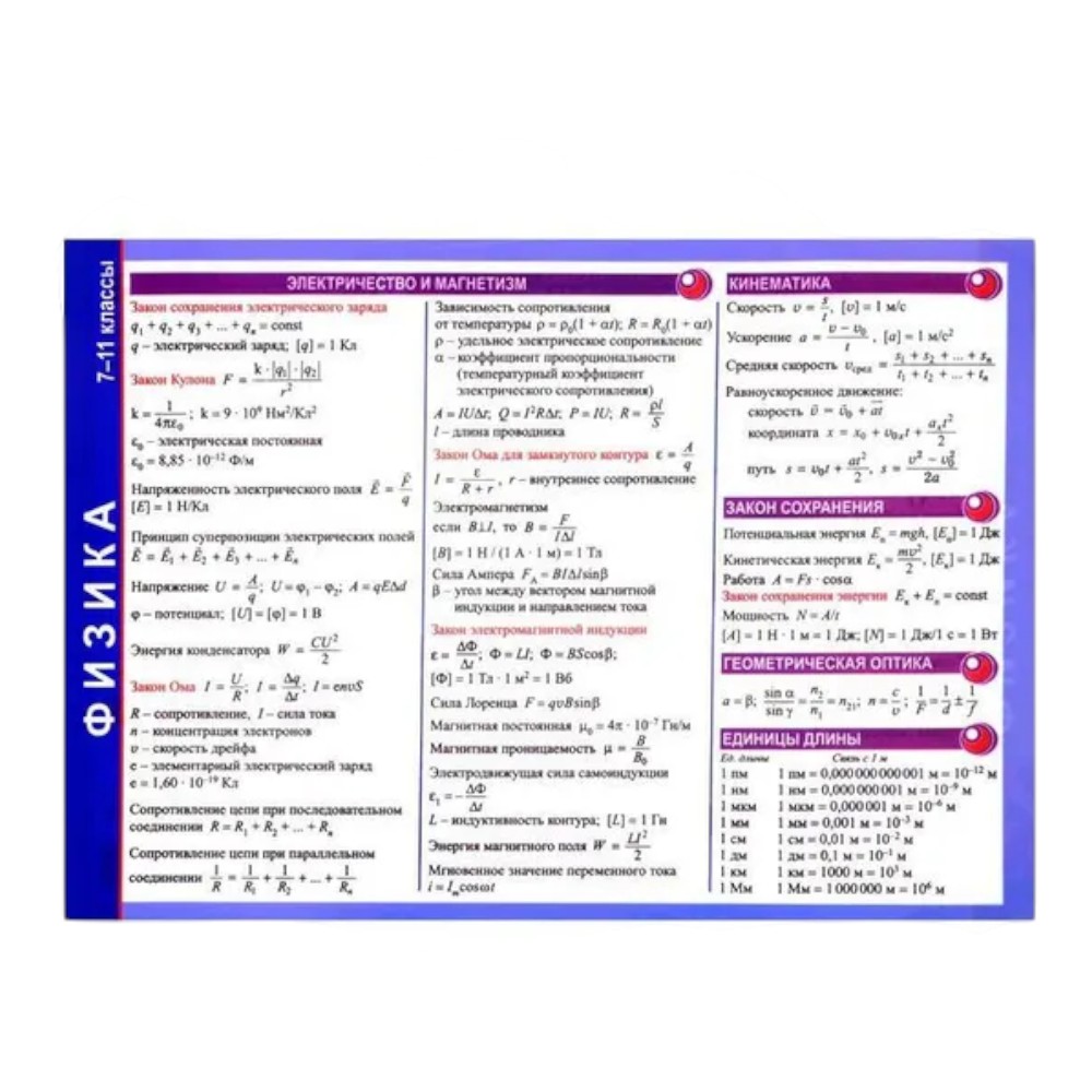 Справочные материалы "Физика. 7-11 классы", формат А5