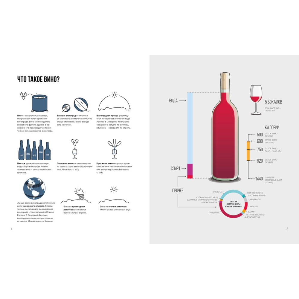 Комплект из 3-х книг с игрой  "Сам себе бармен, Сборный комплект в коробе из 3 книг. с игрой", Фернандо Кастеллон, Джадис Шредер, Мадлен Пакетт, Джастин  - 4