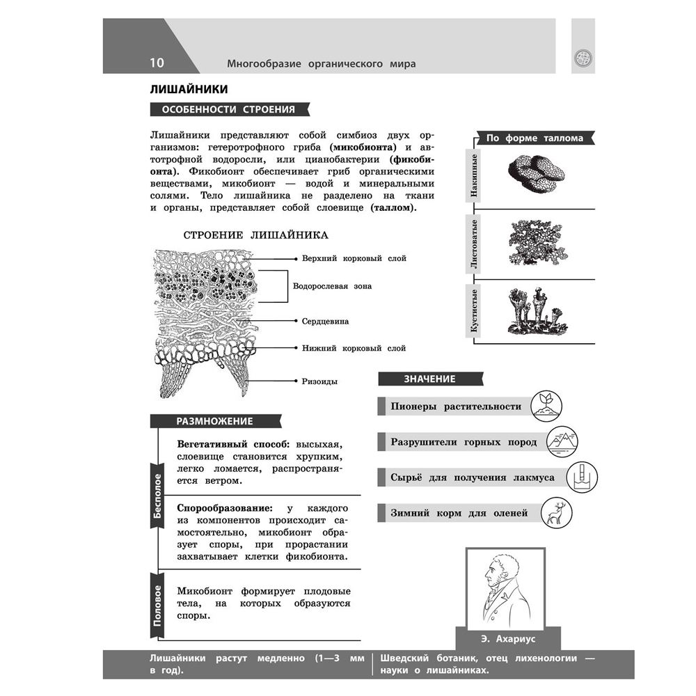 Книга "Биология в инфографике", Оксана Мазур - 9