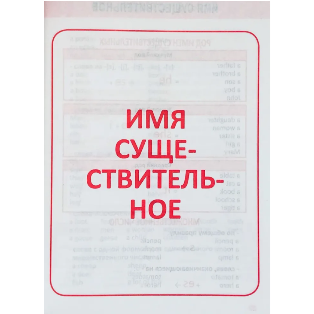 Книга "ПКНШ. Английский язык. Полный курс начальной школы в таблицах и схемах 1-4 класс", И. Сидорова - 7