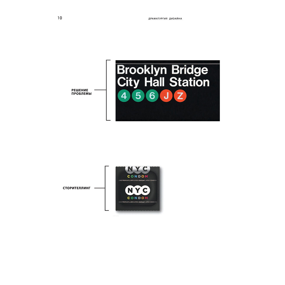 Книга "Драматургия дизайна", Эллен Луптон - 10