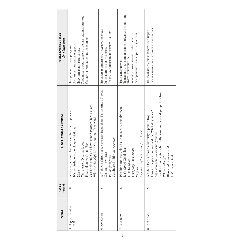 Книга "Английский язык (Magic Box). 5-7 лет. Учебно-методическое пособие для педагогов", Седунова Н. М. - 6