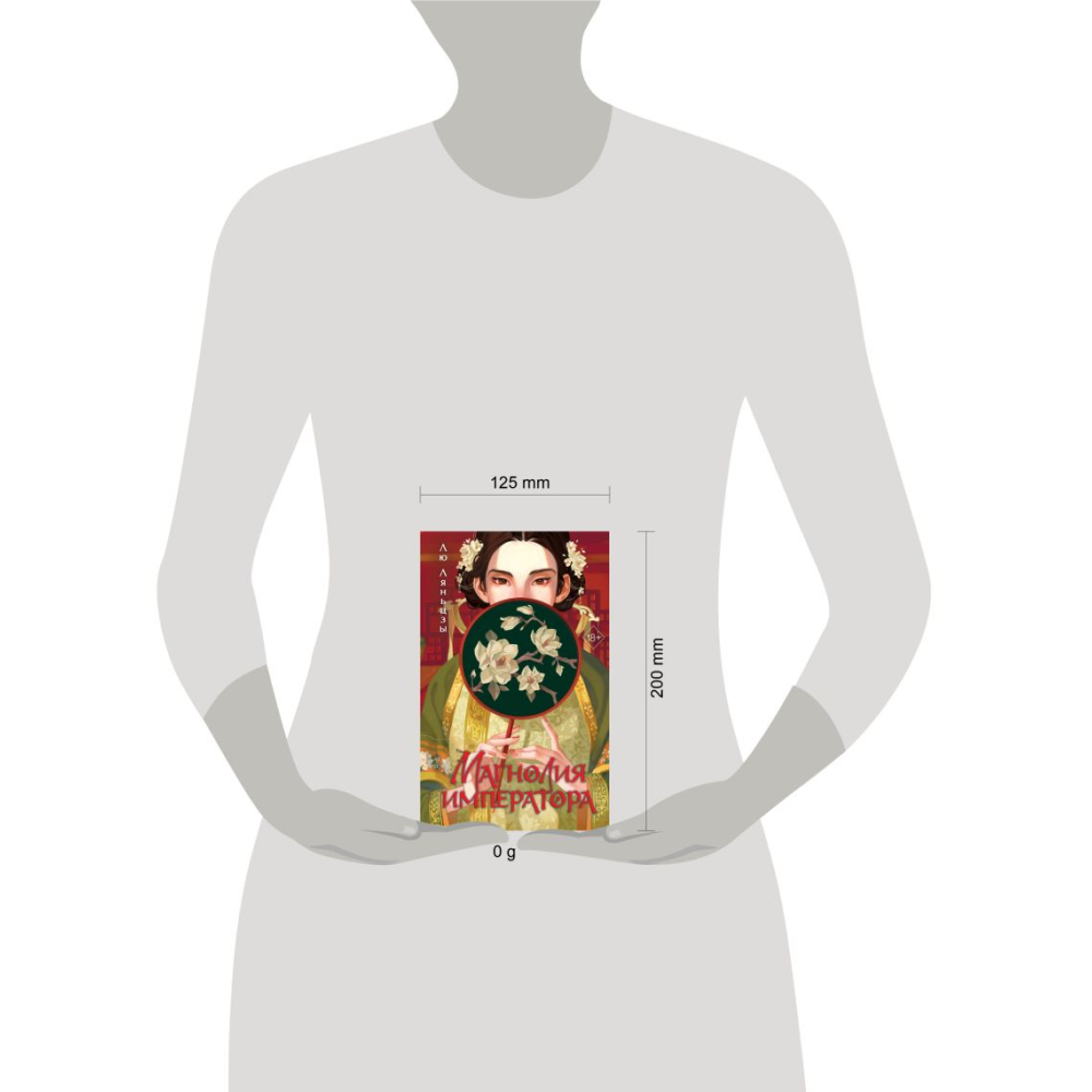 Книга "Магнолия императора", Лю Ляньцзы - 4