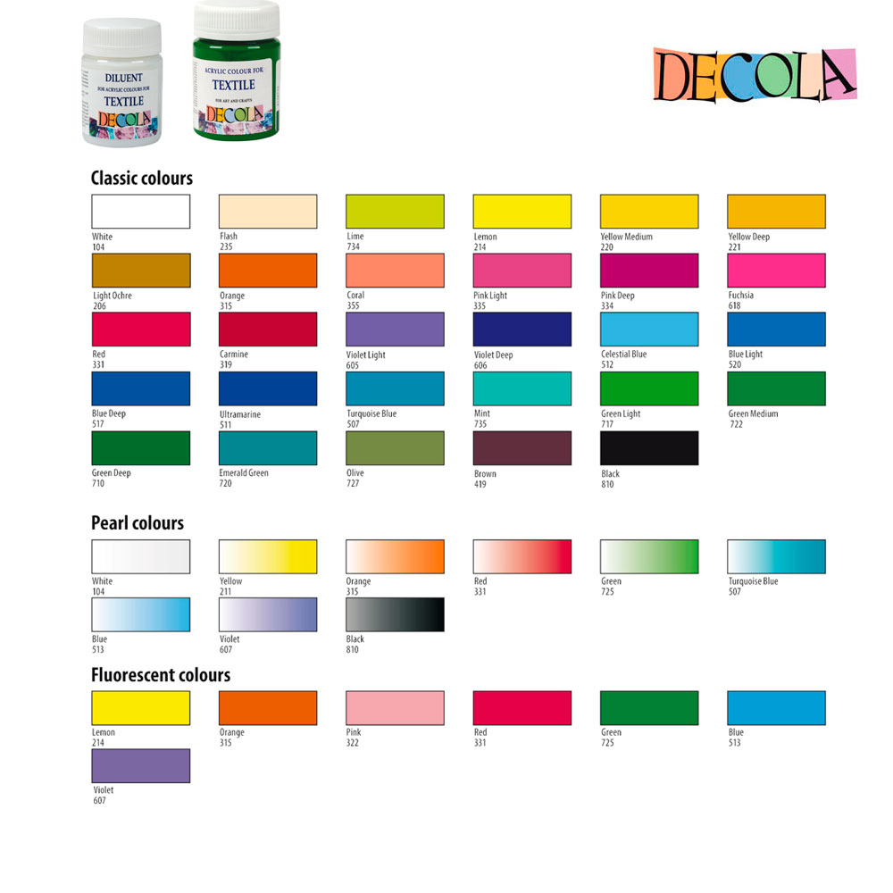 Краска акриловая по ткани перламутровая "Декола", 810 черная, 50 мл., банка - 4