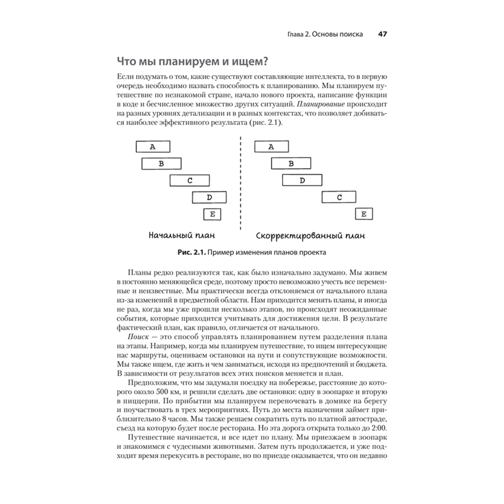Книга "Грокаем алгоритмы искусcтвенного интеллекта", Ришал Харбанс - 6