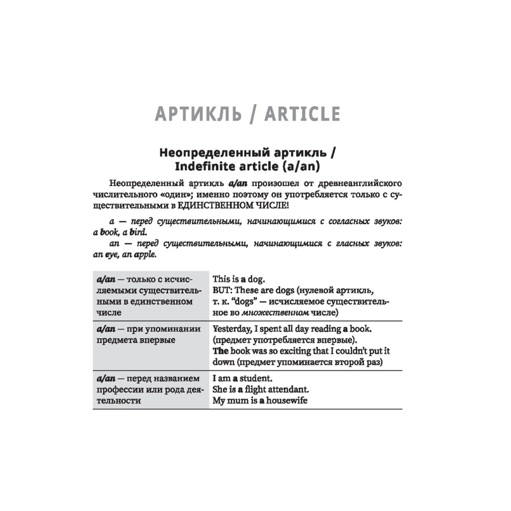Книга "Тренируем английский: грамматический минимум", Анжелика Ягудена
