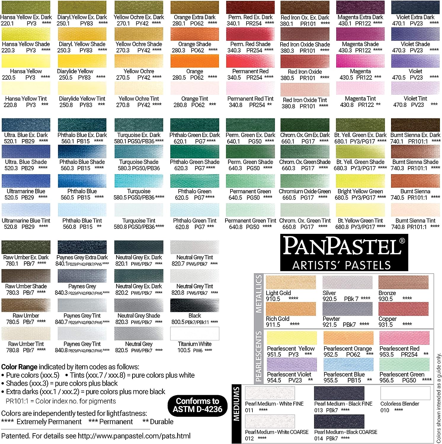 Ультрамягкая пастель "PanPastel", 560.3 фтало синяя тень - 9