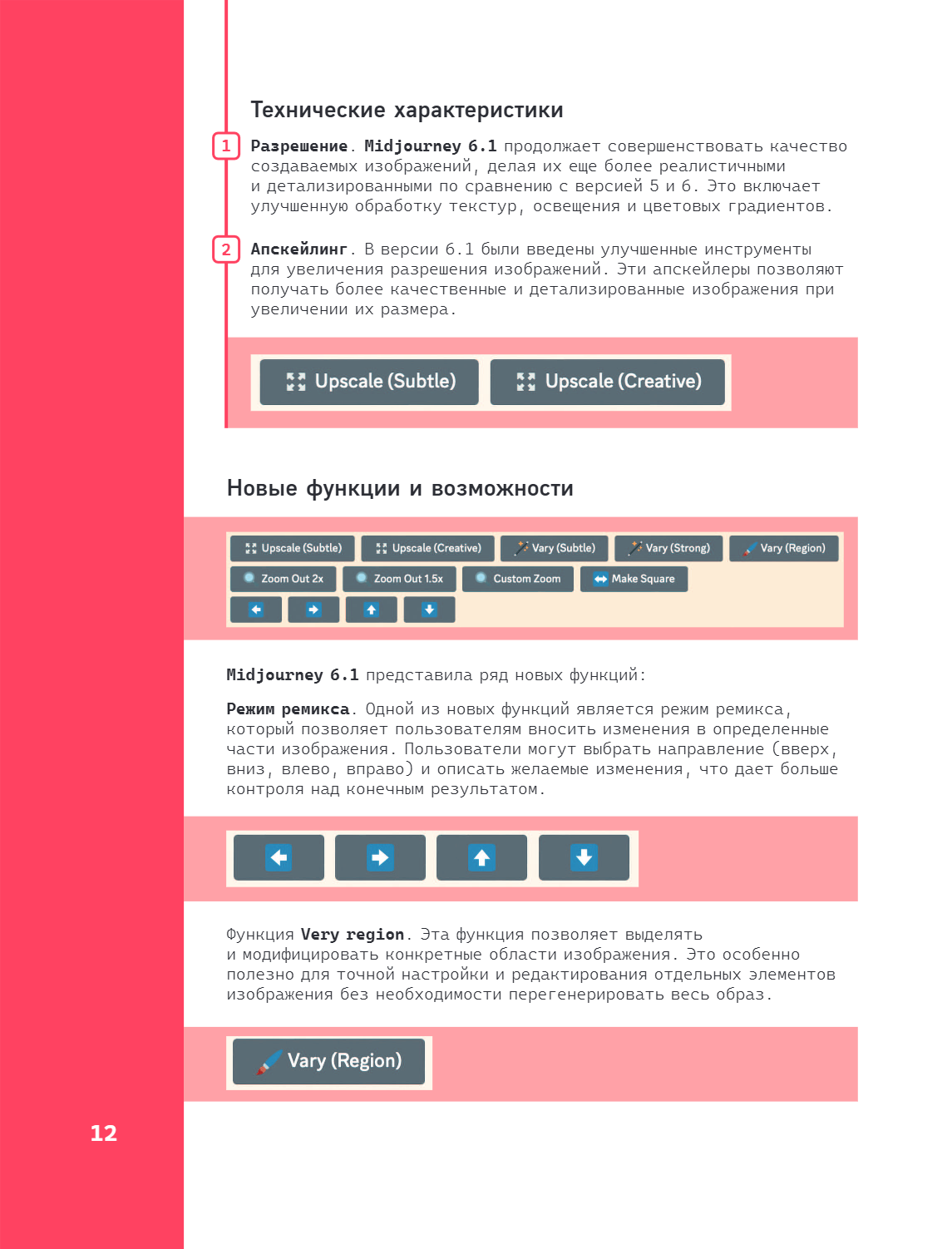 Книга "Midjourney: от промпта к иллюстрации. Полное руководство по работе с визуалом в нейросети", Евгения Хубер - 17