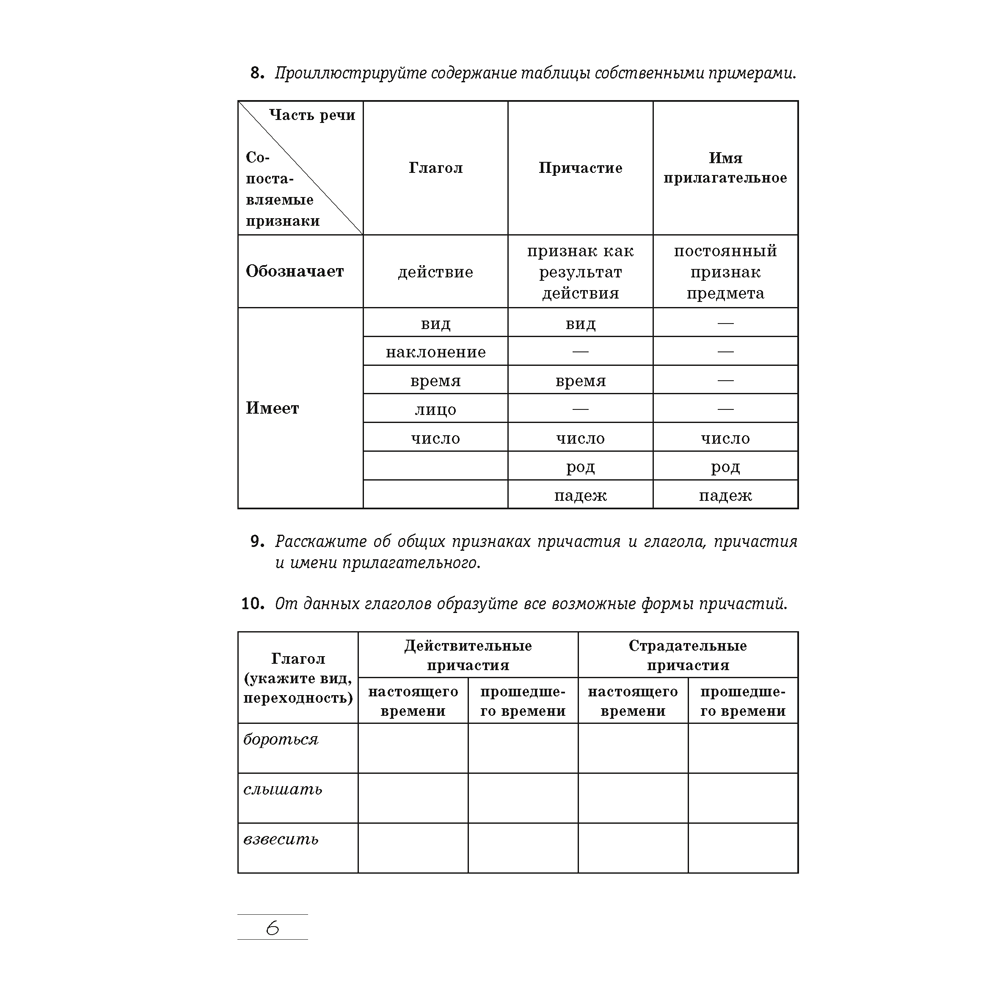 Книга "Русский язык. 8 класс. Практикум", Долбик Е. Е., Леонович В. Л., Литвинко Ф. М. - 5
