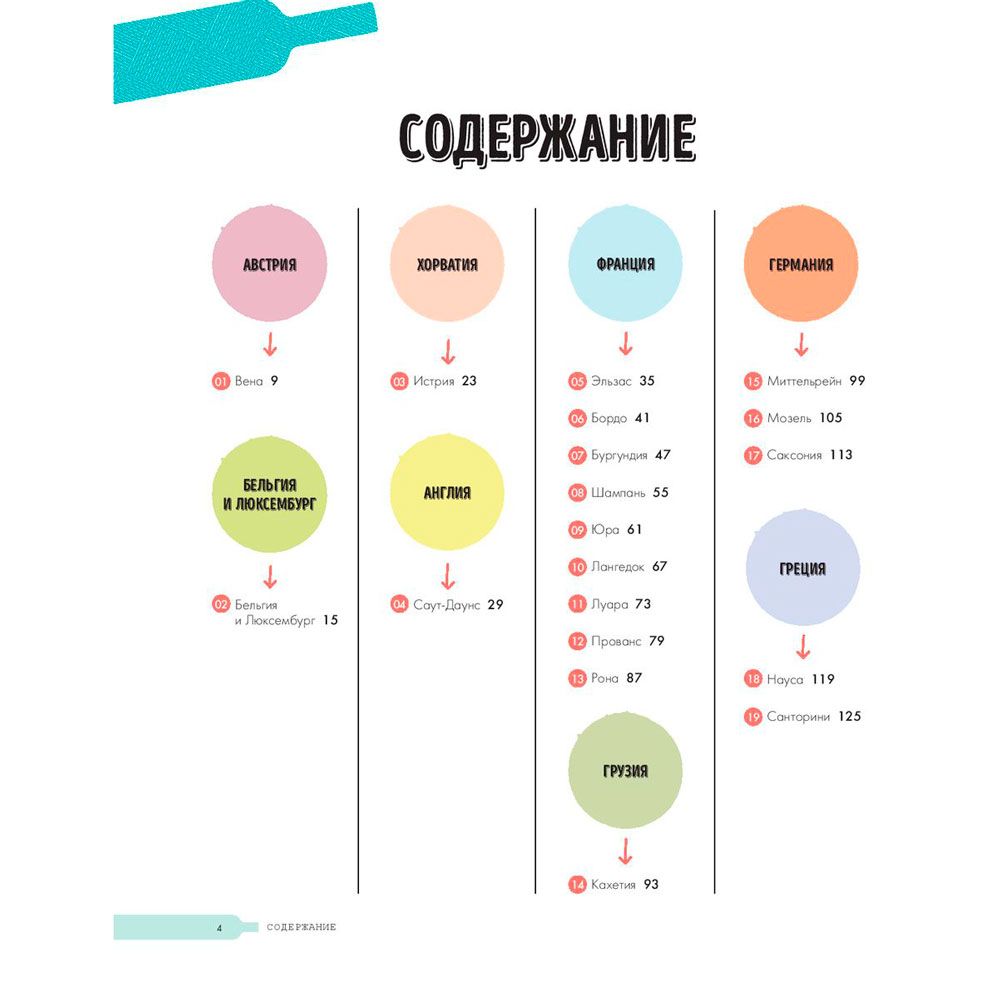 Книга "В погоне за вином. Винные туры по старому свету" - 4