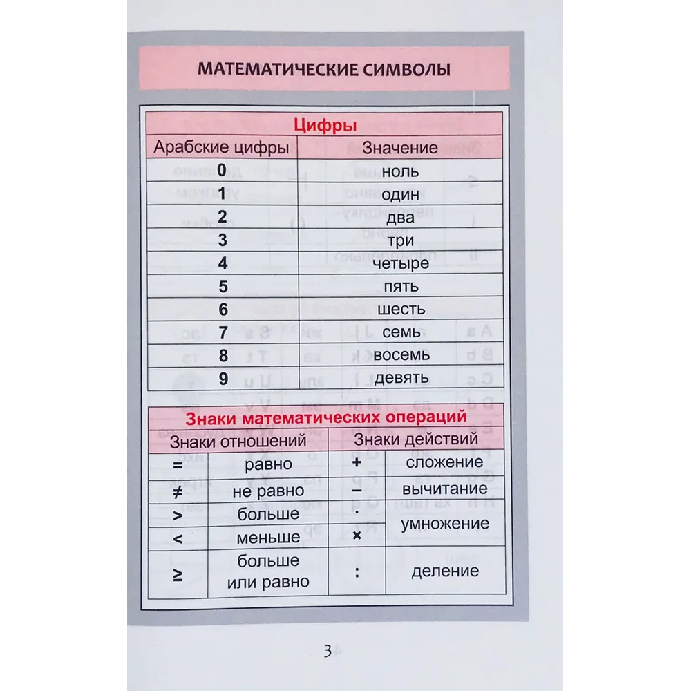 Книга "КНШ. Математика. Курс начальной школы в таблицах 1-4 класс", С. Мошкарёва