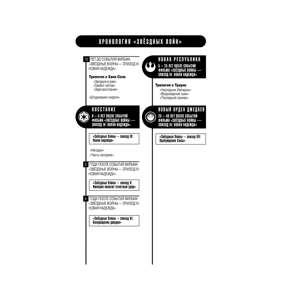 Книга "Звёздные войны: Траун. Последний приказ", Зан Т. - 7