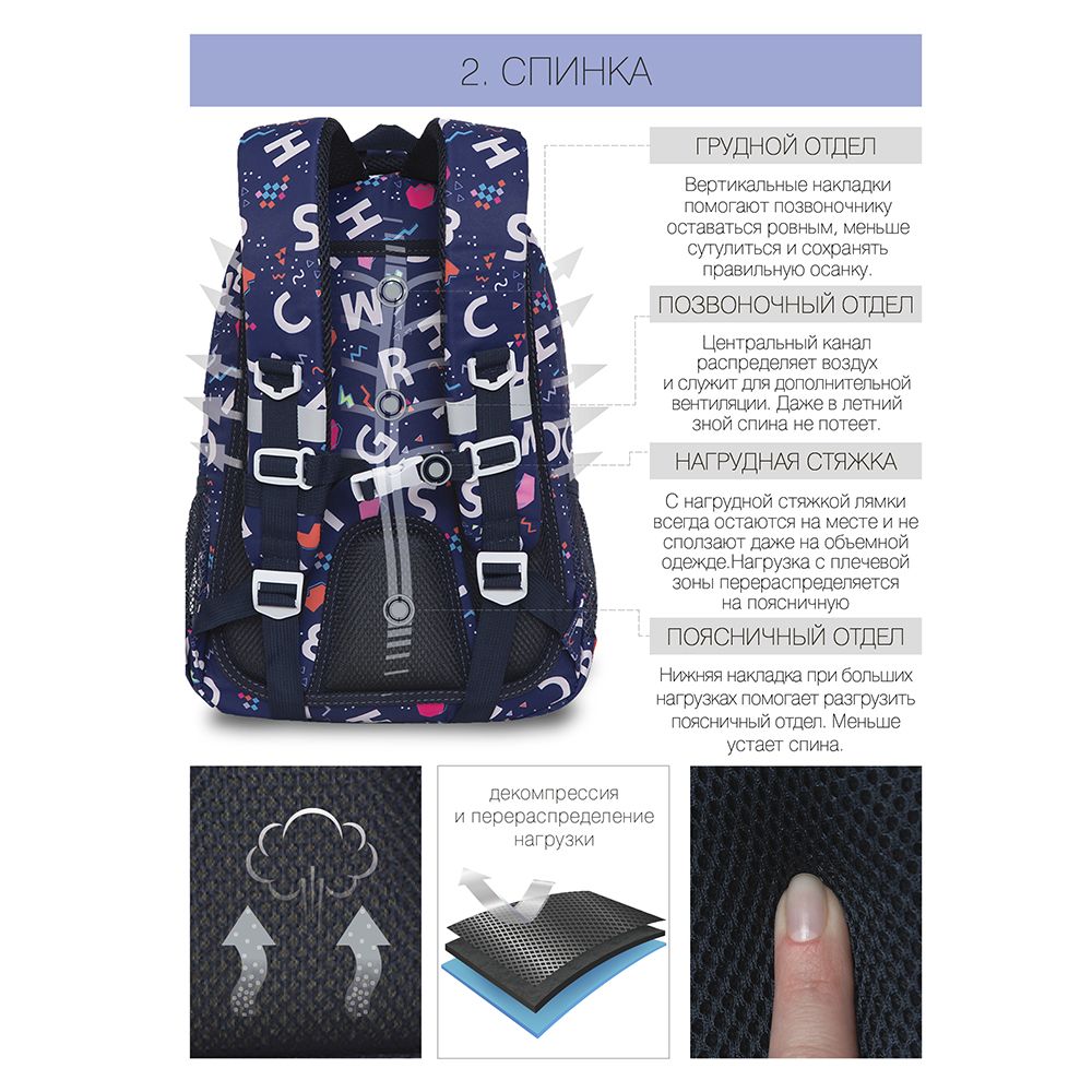 Рюкзак школьный "Funny Letters", синий - 5