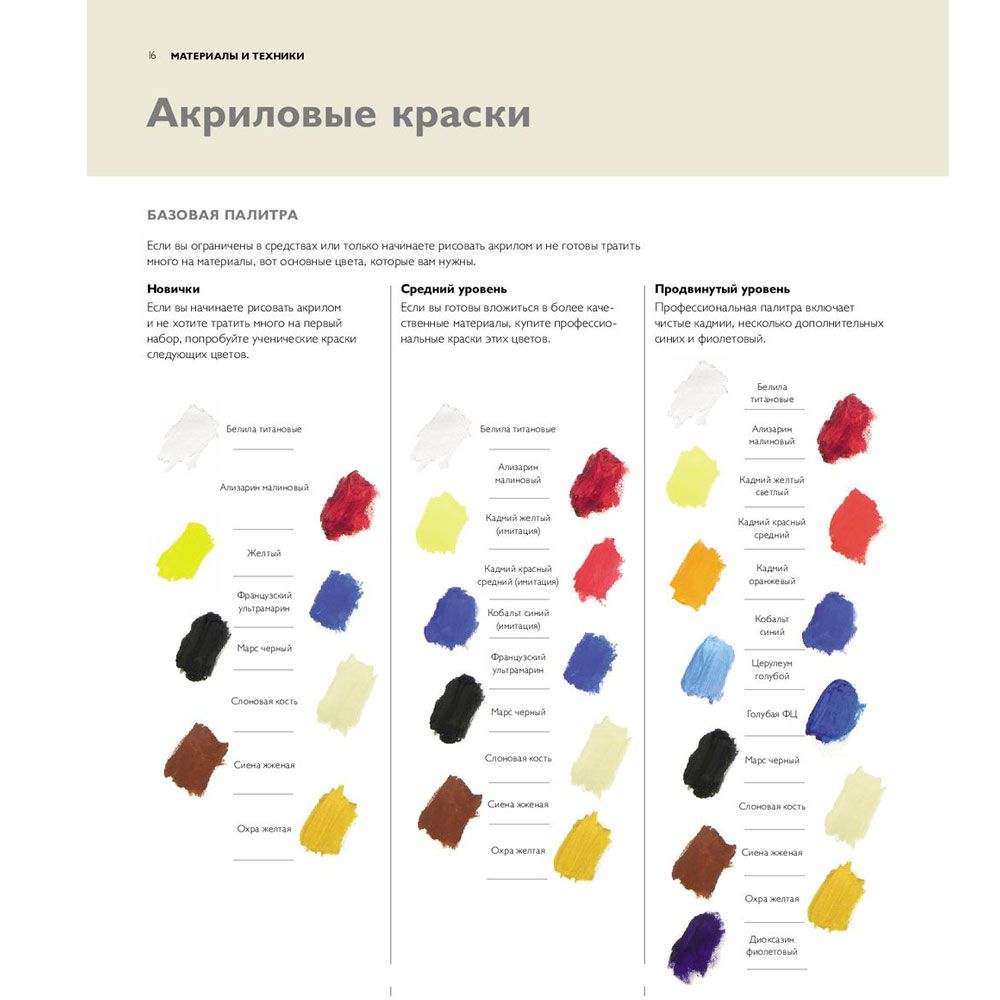 Книга "Как рисовать акрилом быстро, свободно и смело. 50 эффектных картин, которые несложно повторить", Марк Дэниел Нельсон - 9