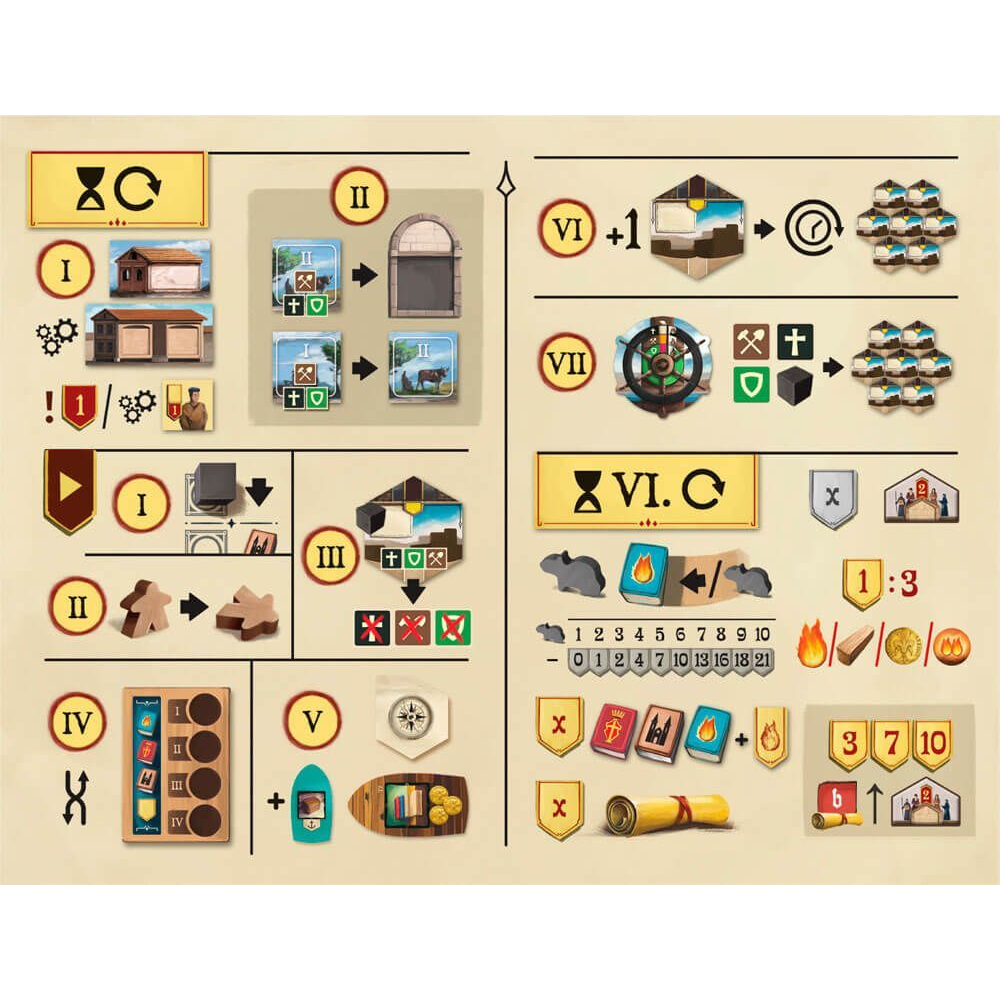 Игра настольная "Мессина 1347" - 6