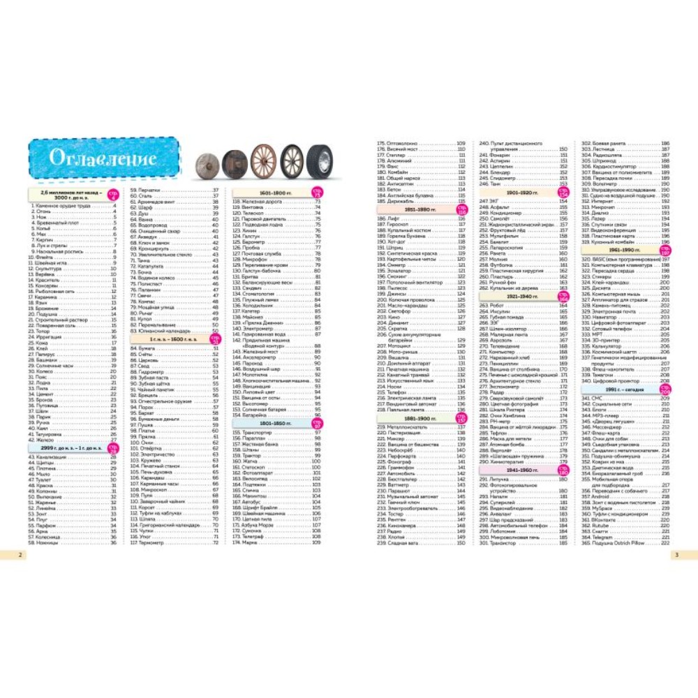 Книга "Изобретения! 365 открытий, изменивших мир" - 4