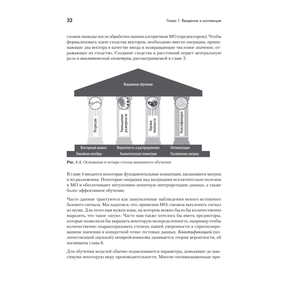 Книга "Математика в машинном обучении", Марк Питер Дайзенрот, А. Альдо Фейзал, Чен Сунь Он - 14