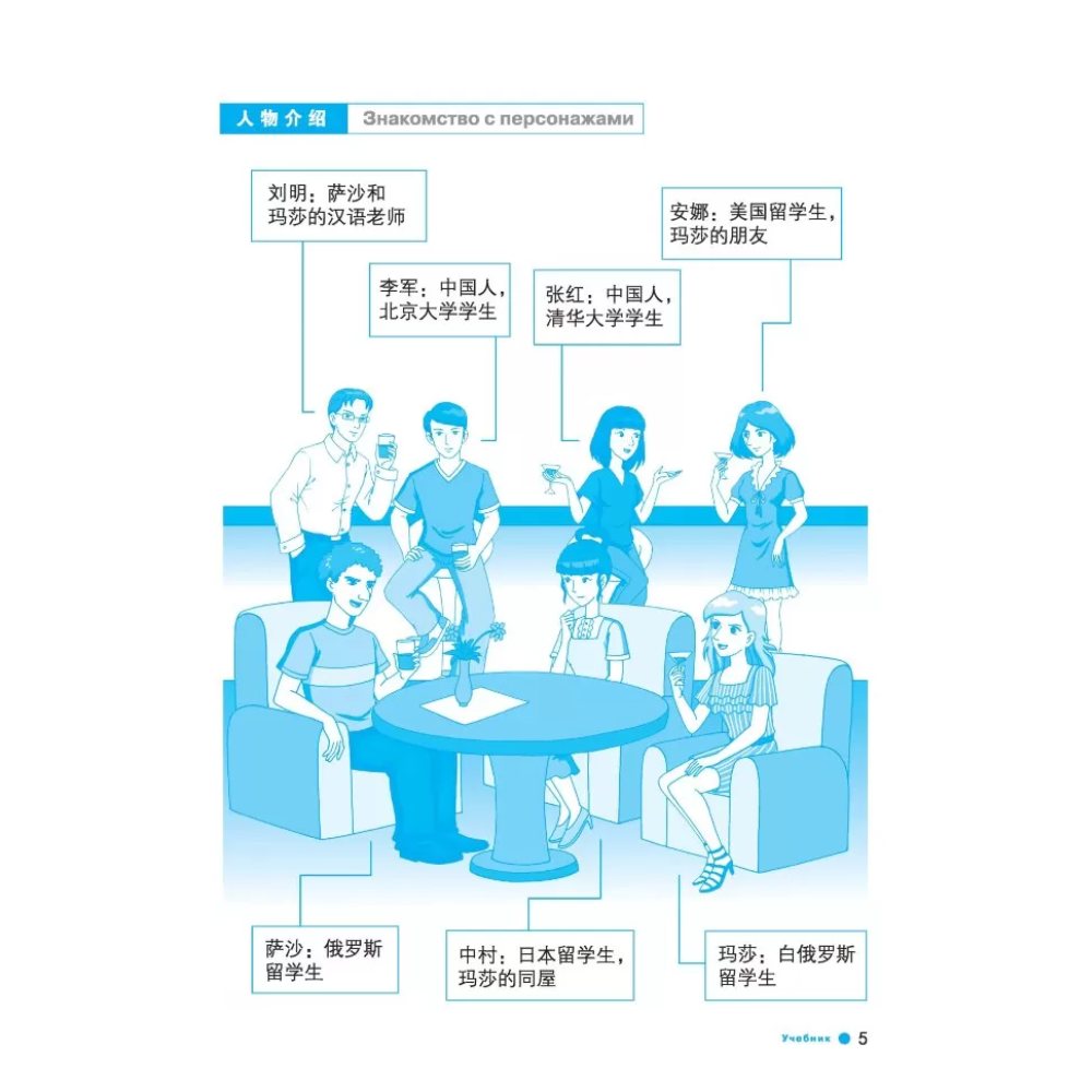 Книга "Boya Chinese. Начальный уровень. Ступень 1. Учебник", Ли Сяоци - 8