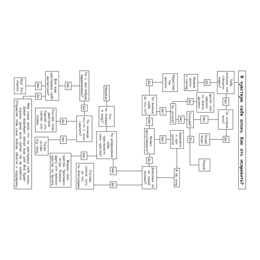 Воркбук "Воркбук Геншин: вперёд к сиянию звезд! Развивай эмоциональный интеллект + чек-лист" - 6