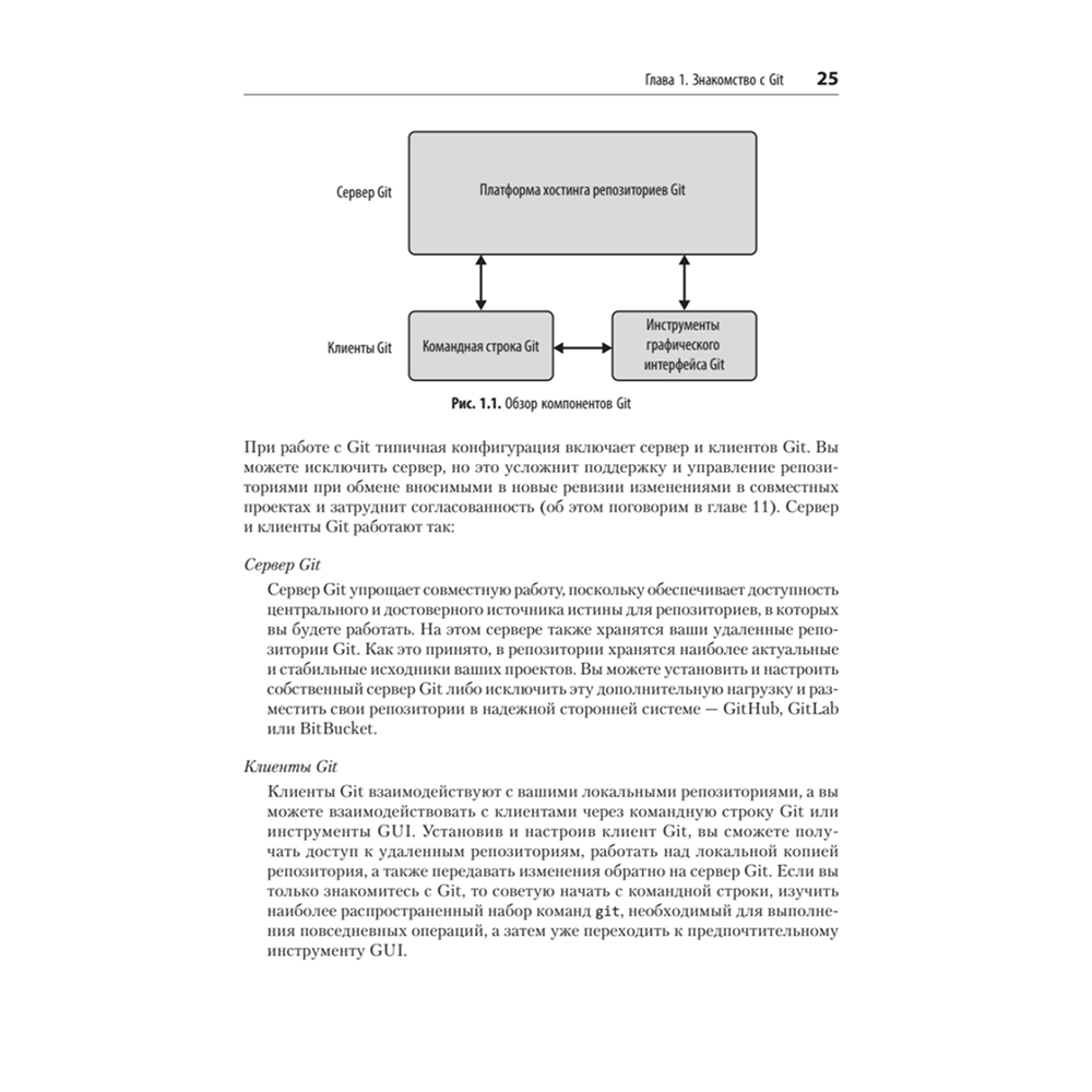 Книга "Git: контроль версий. 3-е изд.", Прем Кумар Понуторай, Джон Лолигер - 13