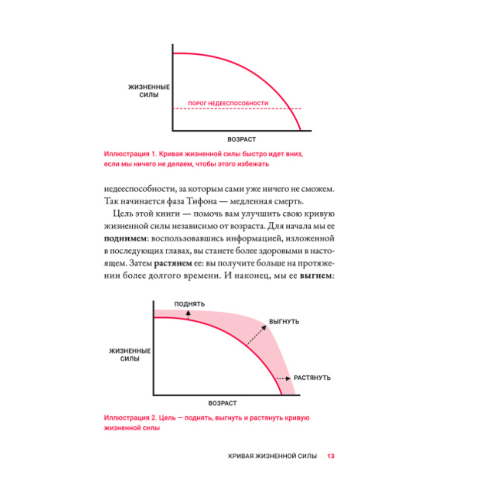 Книга "Жить дольше: Как снизить свой биологический возраст и увеличить жизненную силу", Маркос Васкес - 5