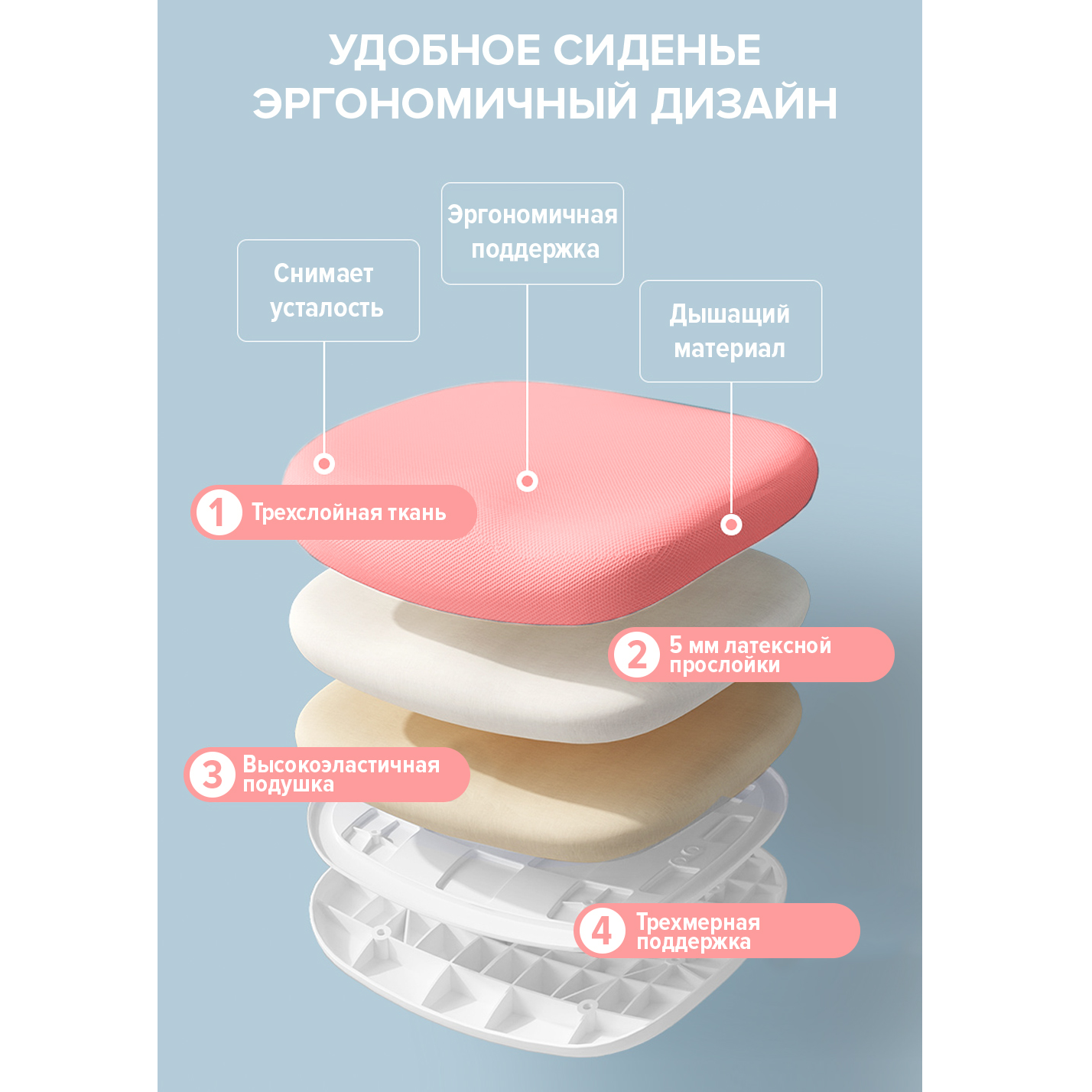 Кресло детское Everprof Kids 104, ткань, пластик, розовый - 5