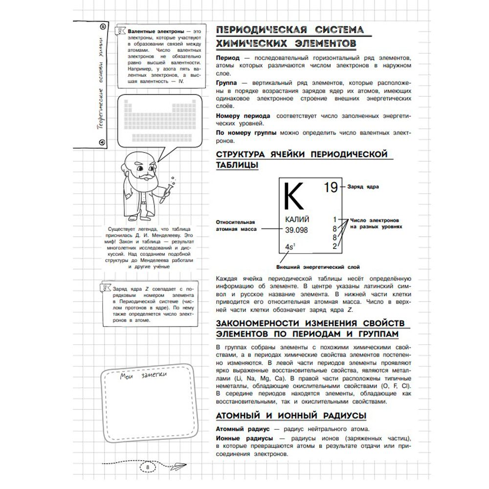 Книга "Наглядная химия" - 6