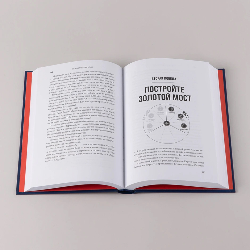 Книга "Мы можем договориться: Стратегии разрешения сложных конфликтов", Уильям Юри