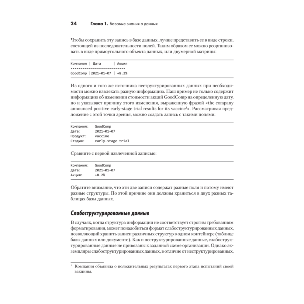 Книга "Python для data science", Юлий Васильев - 12